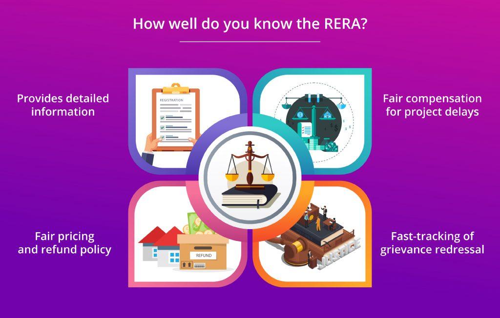 RERA RERA